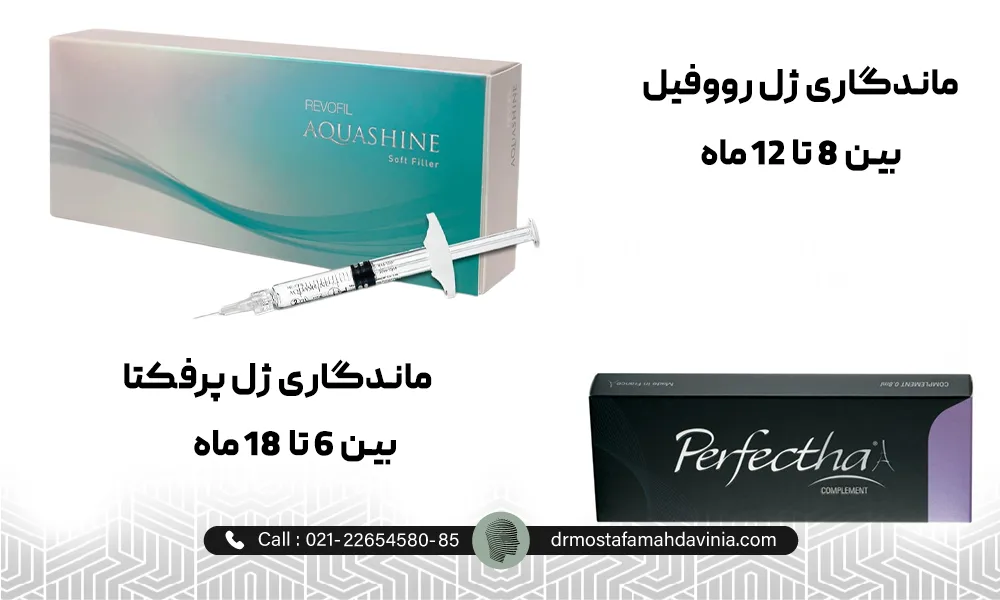 تصویر ژل رووفیل و پرفکتا و معرفی مزان ماندگاری آن ها