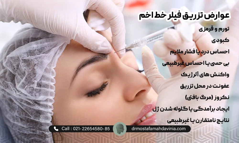 عکس خانمی با حالت لبخند و چشمان بسته که پزشک در حال تزریق فیلر خط اخم به ایشان می باشد.