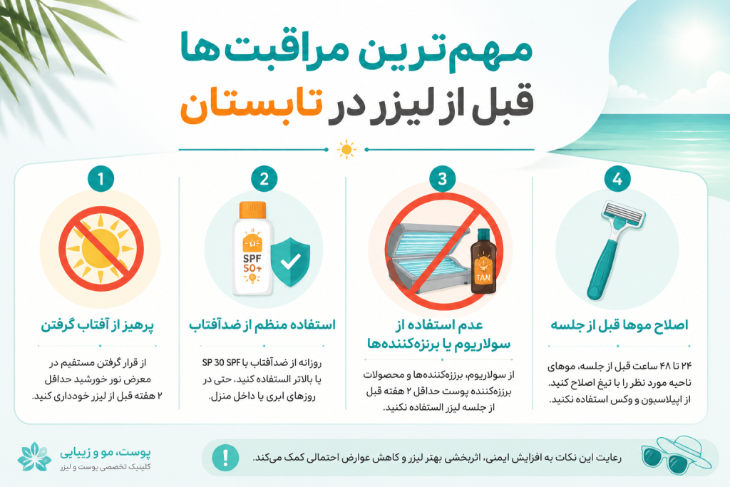 لیزر موهای زائد در تابستان